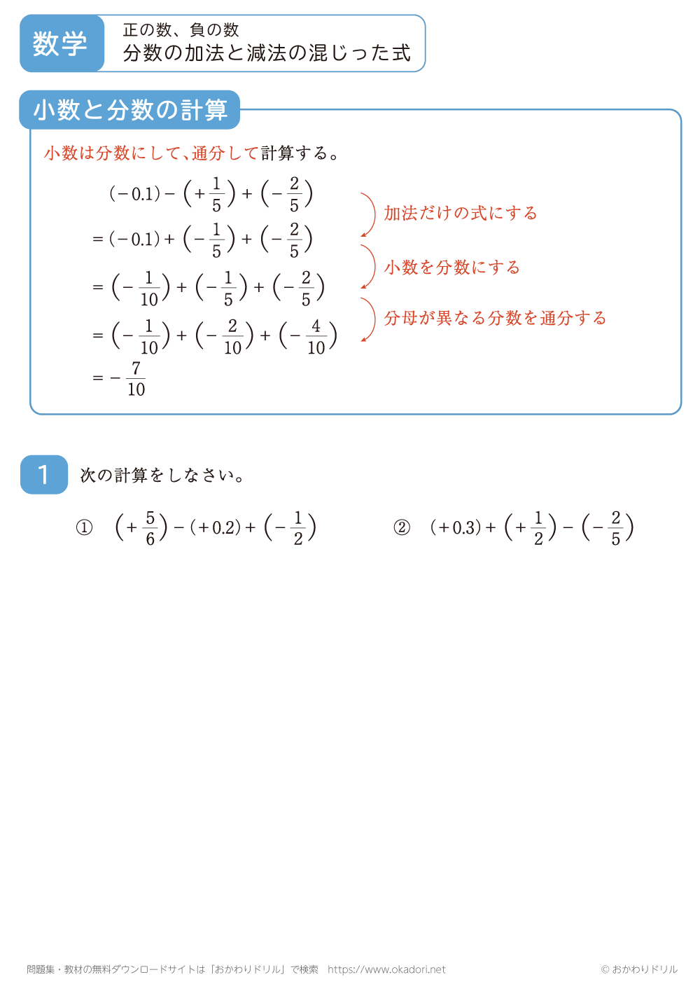 分数の正の数・負の数の加法と減法の混じった式6