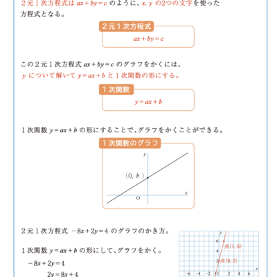 【無料】一次関数のグラフのかき方プリントPDF|中2数学 定期テスト対策