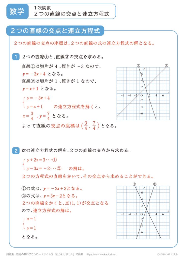 中学生|数学|1次関数の無料問題プリント一覧 - おかわりドリル