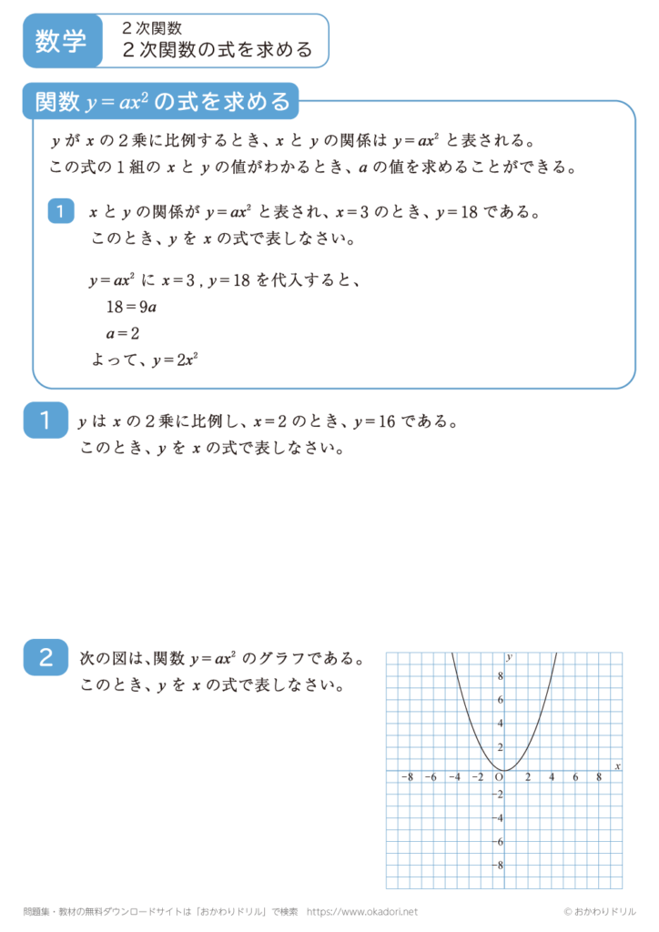 【無料】2次関数の式プリントPDF|中3数学 定期テスト対策