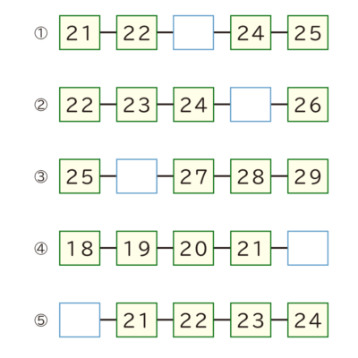 小学1年生|算数|30までの数のならび|無料問題プリント - おかわりドリル