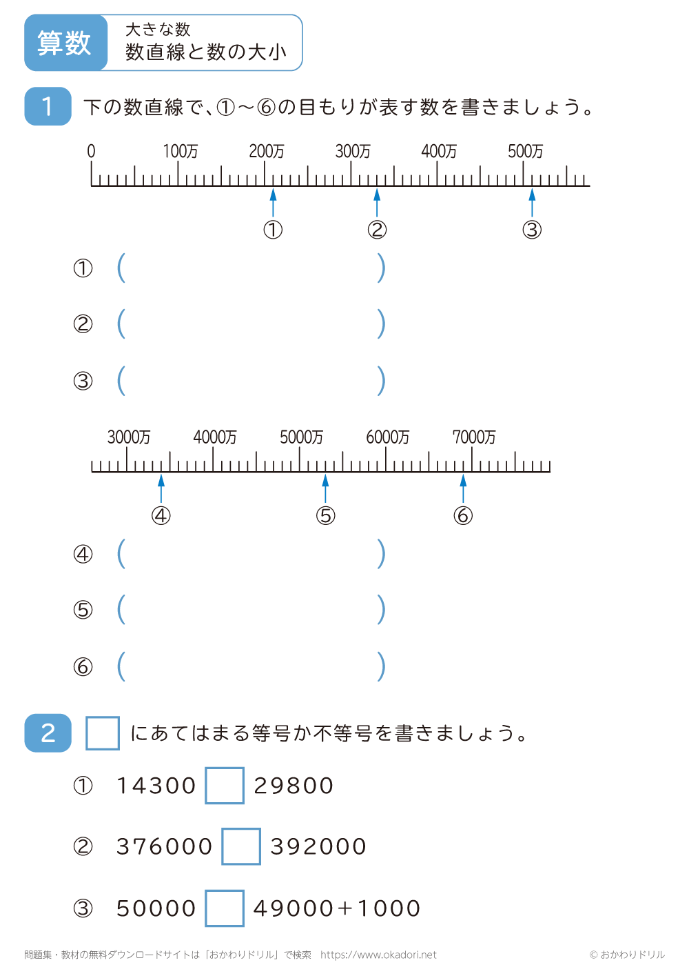 数直線と数の大小2