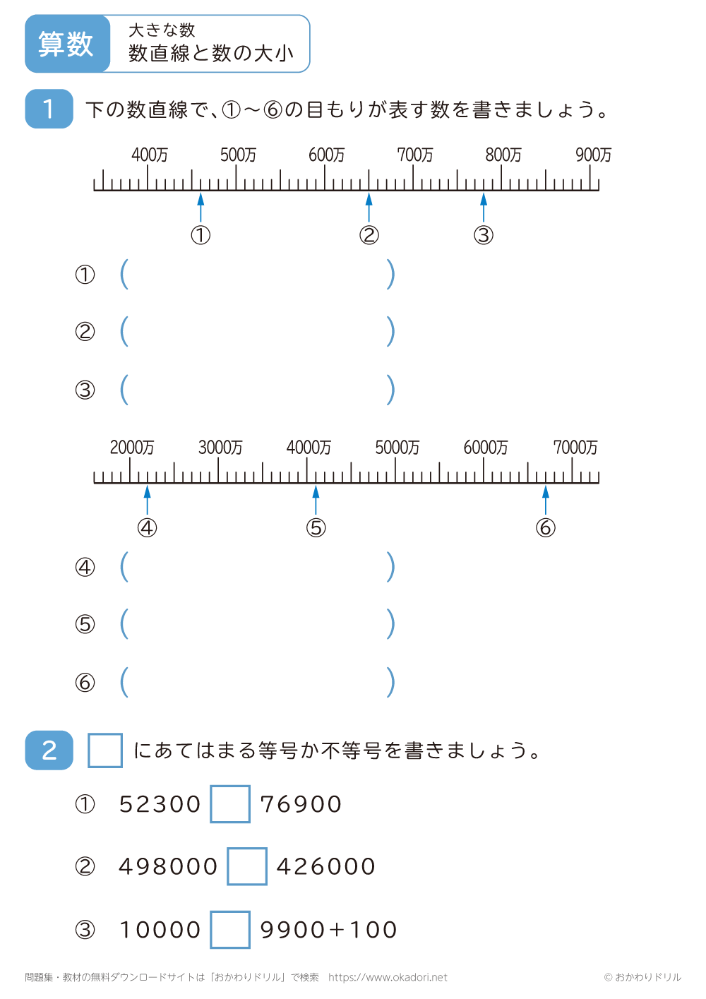 数直線と数の大小3