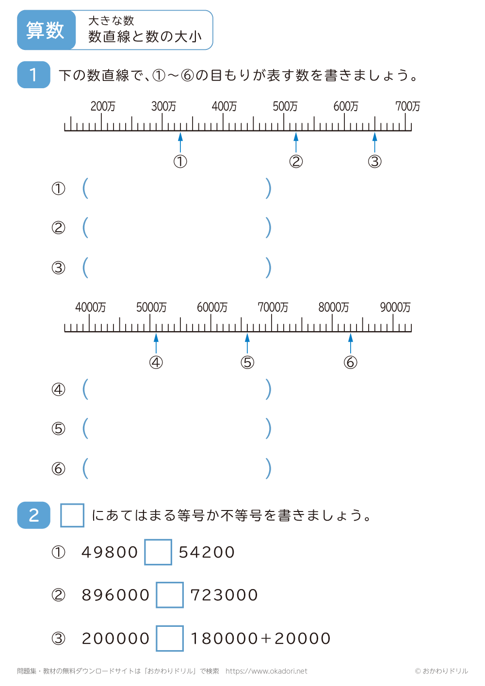 数直線と数の大小4