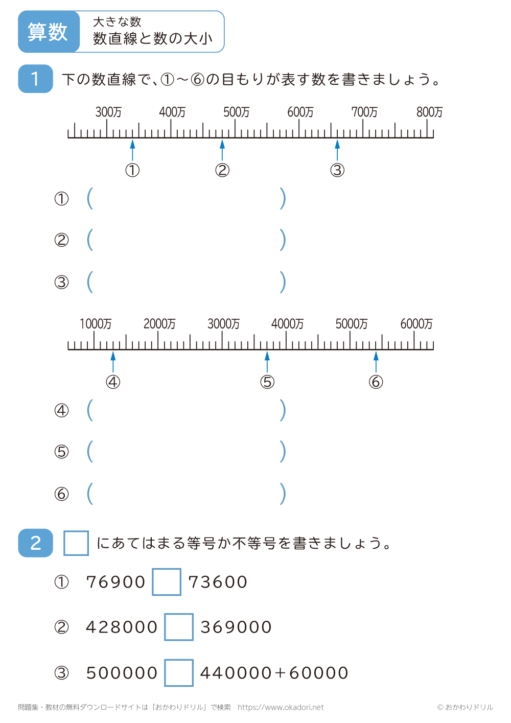 数直線と数の大小5
