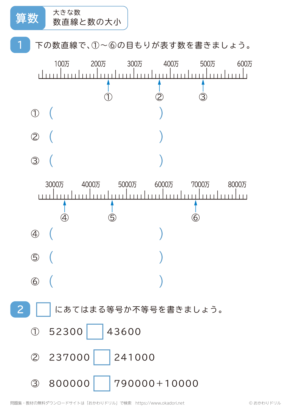 数直線と数の大小6