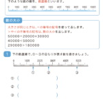 数直線と数の大小1