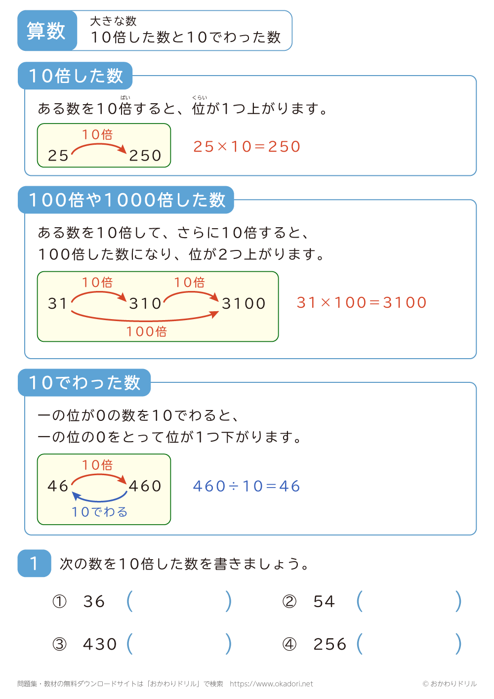 １０倍した数と１０でわった数1